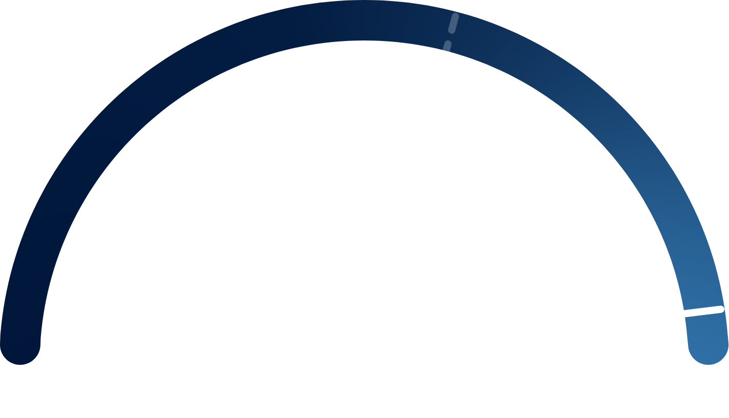 A gauge labelled 'weak' to 'strong'